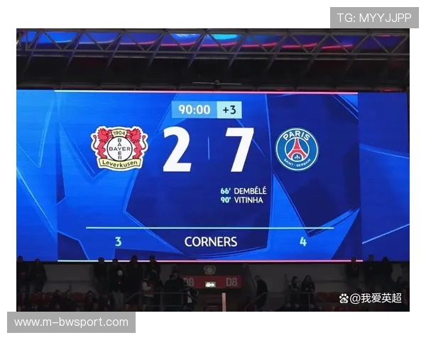 欧冠一夜61球进球潮，历史单日第二高纪录